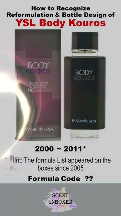 ysl body kouros reformulated